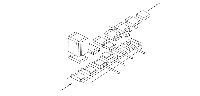 Prinsip Kerja Mesin Karton Horizontal