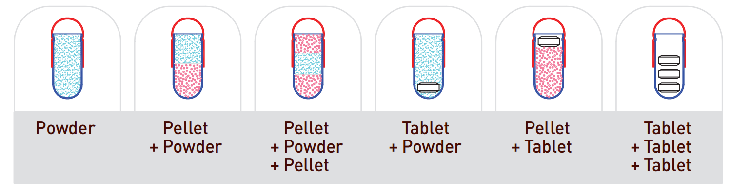 kapsul mengisi kombinasi machine_filling