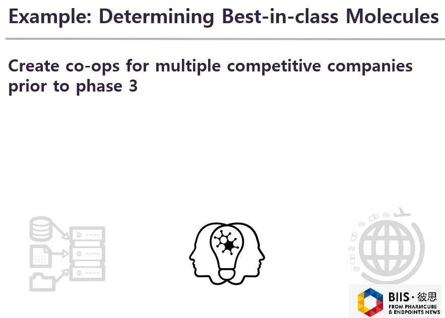 menentukan molekul terbaik di kelasnya