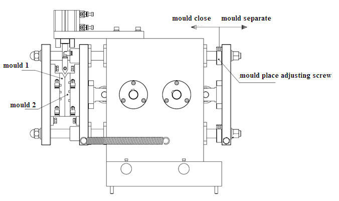 &nbsp;Bagian Penyesuaian Diagram