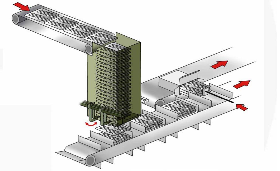 mesin cartoning transfer blister_2