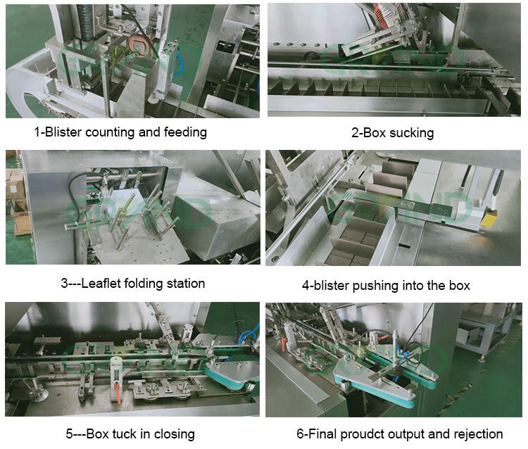 Proses Kerja Mesin Kartoning