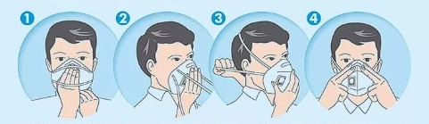 Mengenakan langkah untuk topeng headloop