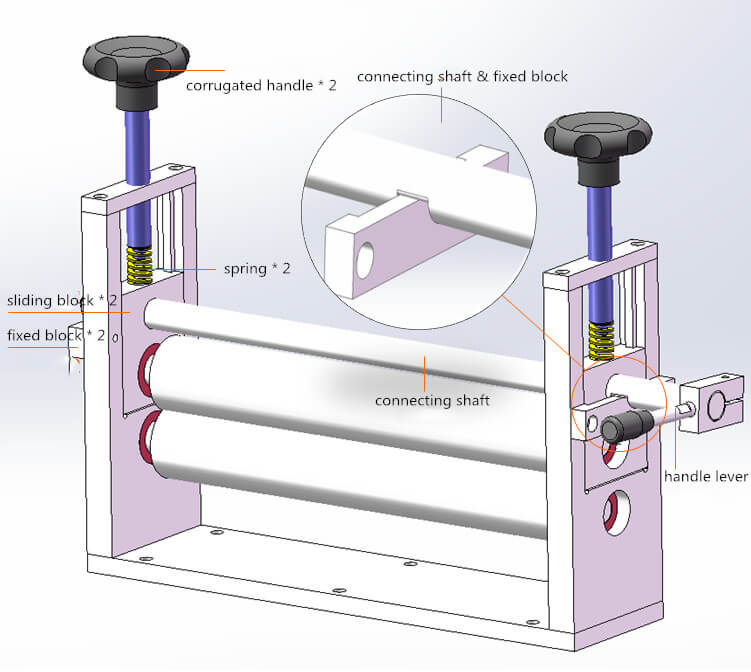 N95 MASK Making Machine09