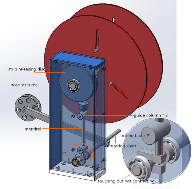 N95 MASK Making Machine15