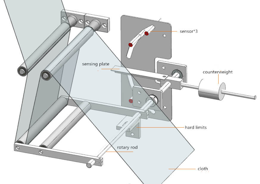 N95 MASK Making Machine05