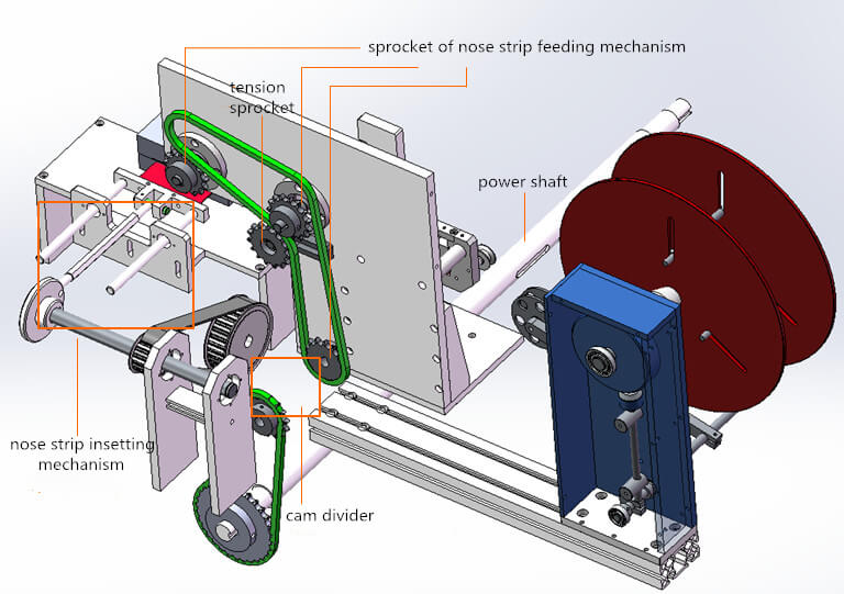 N95 MASK Making Machine11