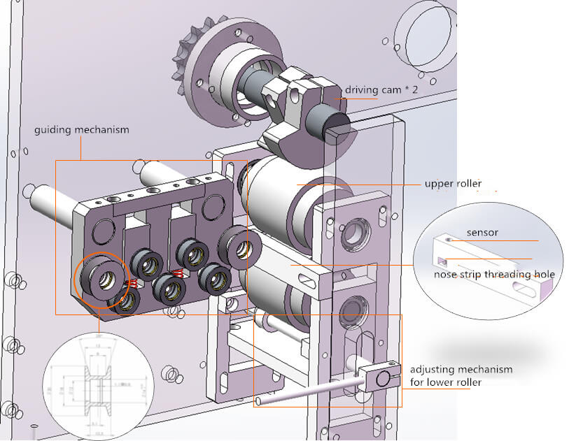 N95 MASK Making Machine16