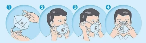 Mengenakan langkah untuk topeng earloop