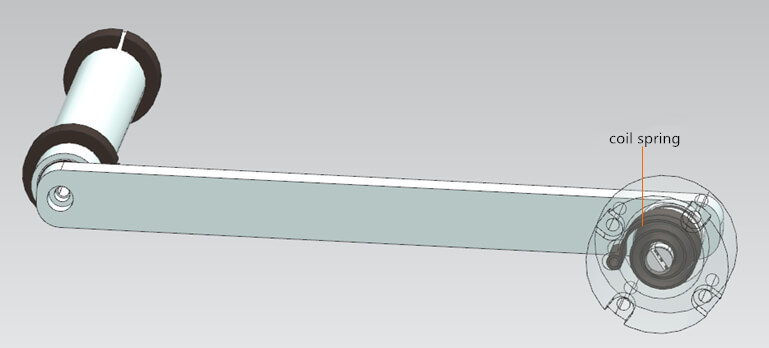 Struktur Mesin Topeng18
